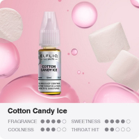 Elf Bar ELFLIQ - COTTON CANDY ICE (P&B CLOUDD) 10ml (Nikotinsalz)